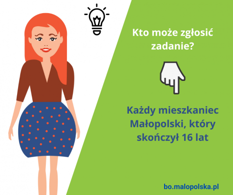 BUDŻET OBYWATELSKI MAŁOPOLSKA